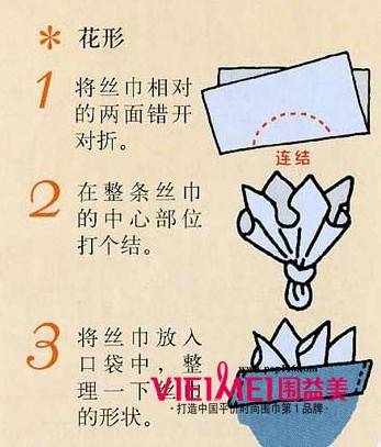 小方巾在套装口袋的时尚存在 花样方法（图解）,最新服装图片-围益美商城