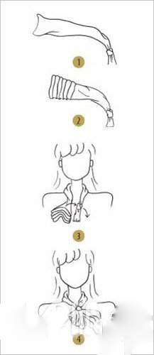 丝巾完美系法 搭配完美 走进最常用的丝巾搭配,最新服装图片-围益美商城