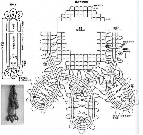 看似简单 细腻的围巾却将美丽绽放,最新服装图片-围益美商城