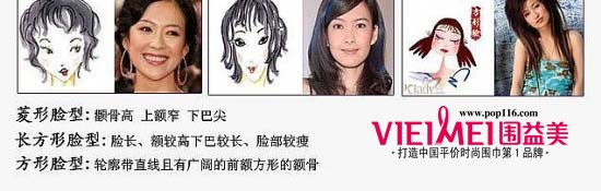 丝巾的各种围法与脸型搭配,最新服装图片-围益美商城