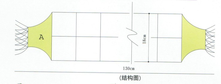 结构图