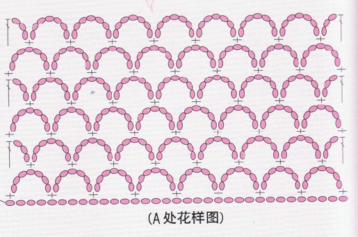 A处花样图
