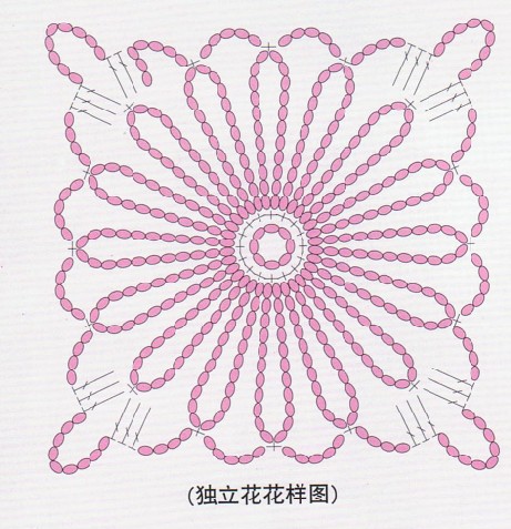 独立花花样图