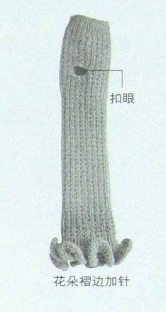 花季少女柔情组合,最新服装图片-围益美商城