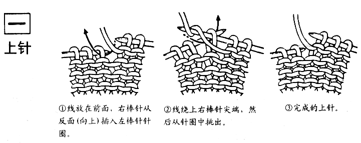 温暖的围巾 怎么织出好看的围巾,最新服装图片-围益美商城